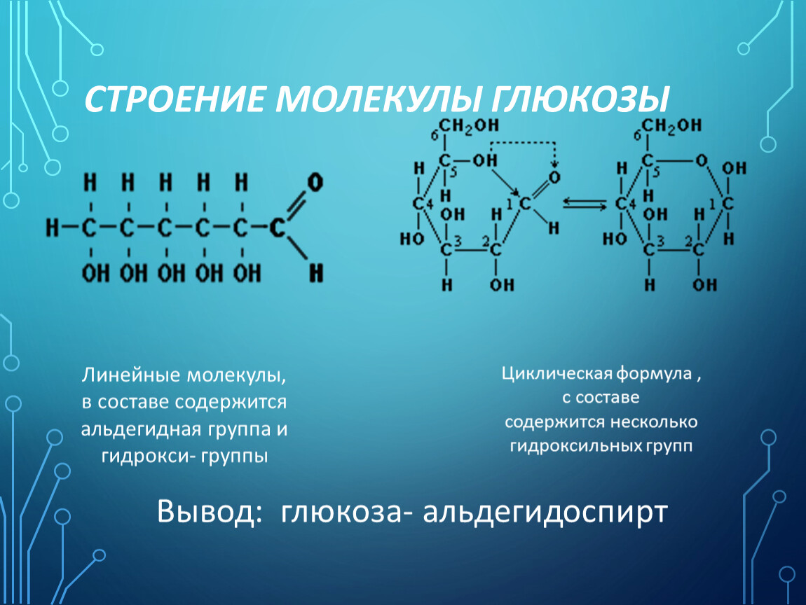 Строение физические и химические свойства глюкозы