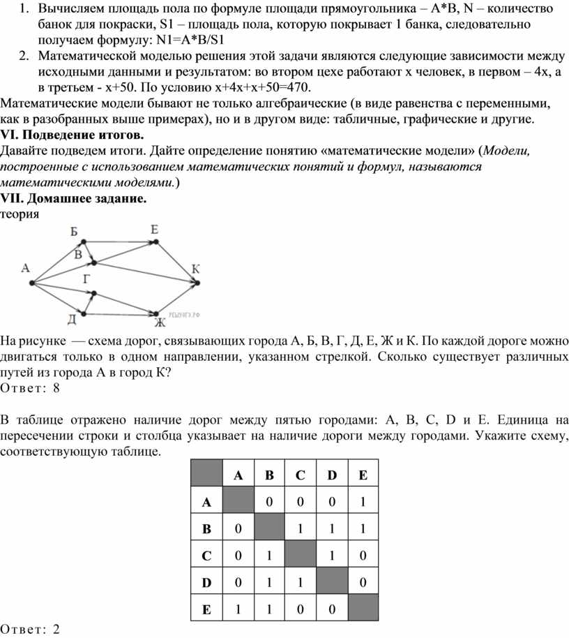 Укажи схему соответствующую таблице