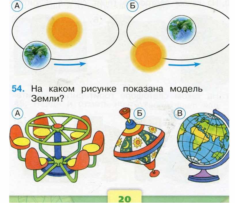 На что похожа планета 1 класс презентация