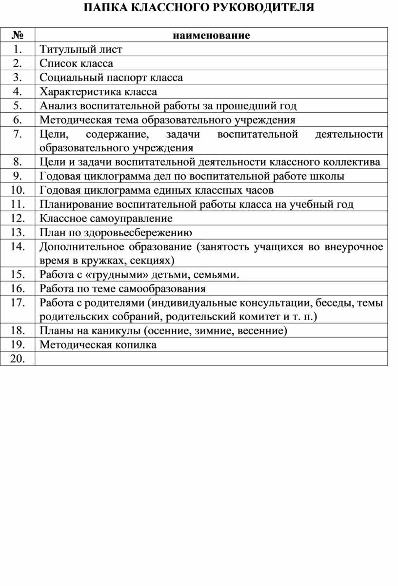 Содержание классного руководителя. Содержание папки классного руководителя. Содержание папки воспитательной работы классного руководителя. Папка классного руководителя информационное содержание. Папка классного руководителя по подготовке к ЕГЭ 11 класс.