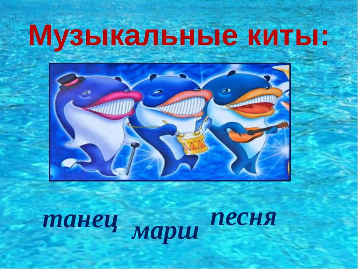 Кит марш. Три кита в Музыке. 3 Кита в Музыке. Три кита в Музыке марш. Изображение трех китов.