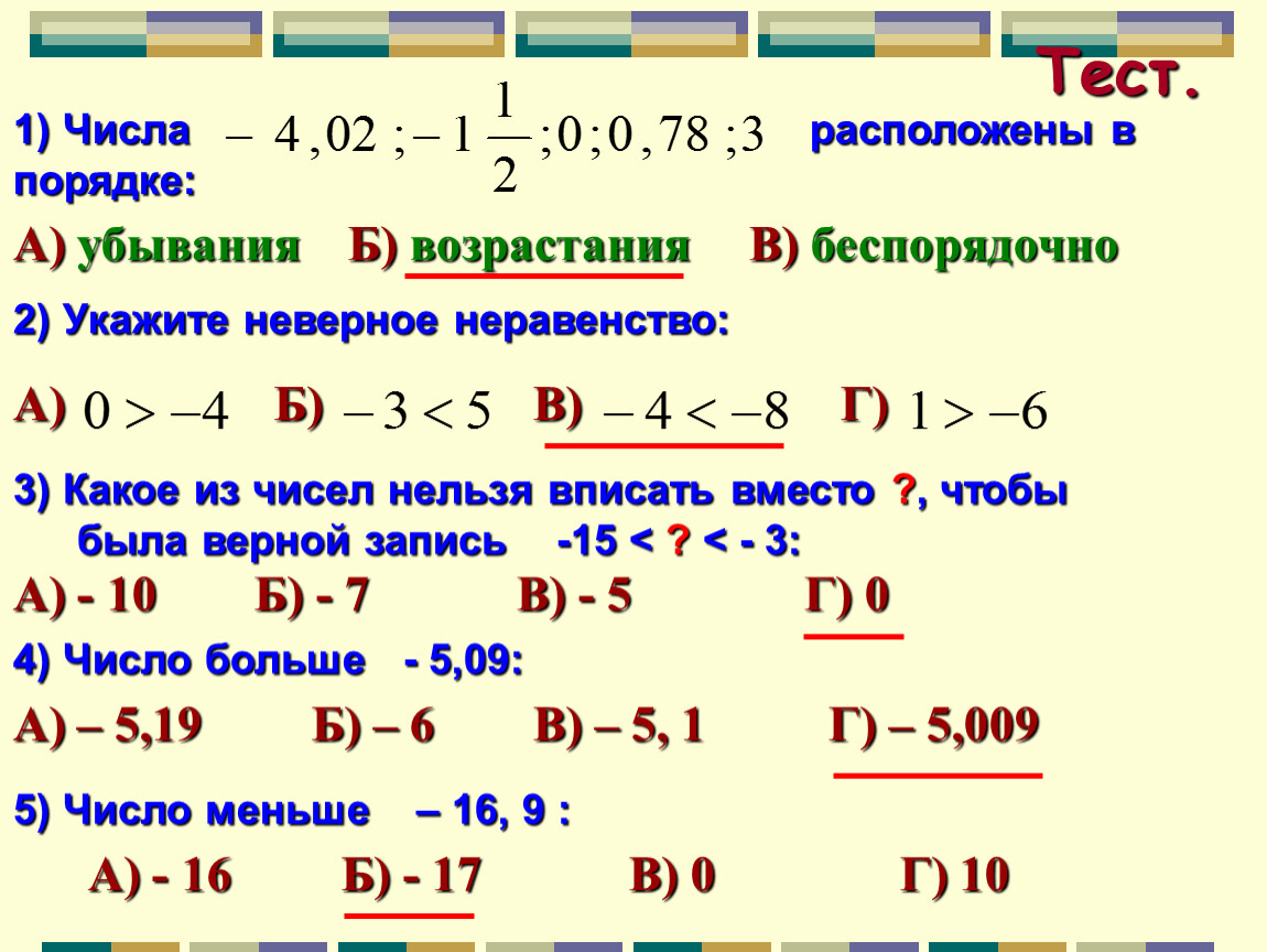 Какое неравенство неверное 5 3