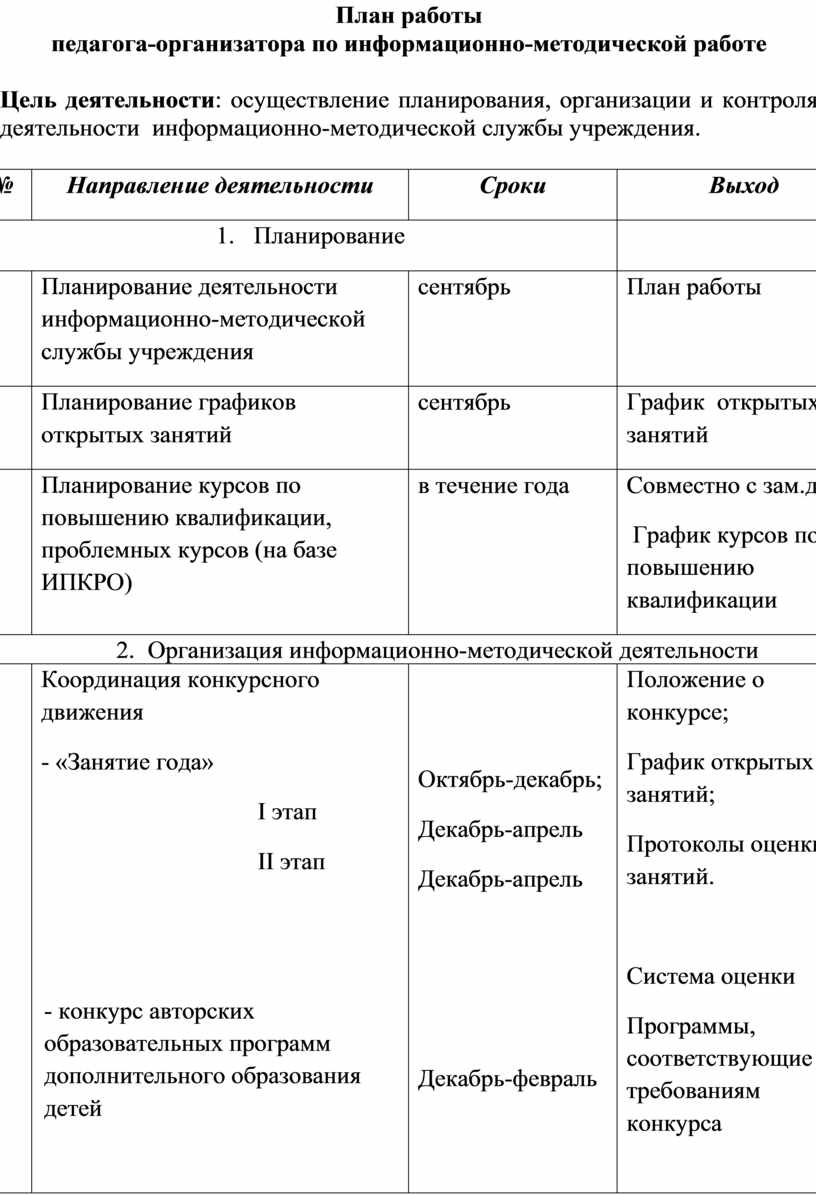 Педагог организатор план работы на год