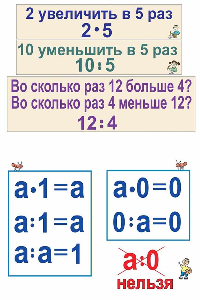 Различные таблицы. Различные таблицы большие.