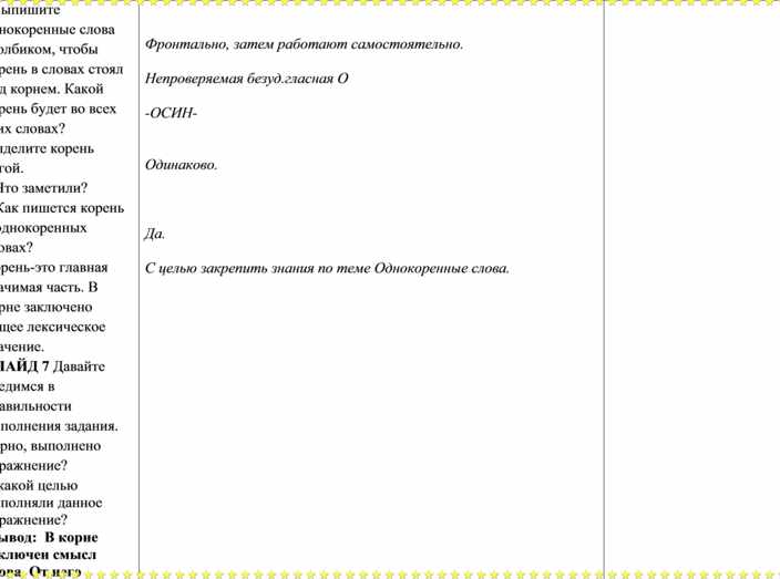 Технологическая карта корень слова 3 класс школа россии