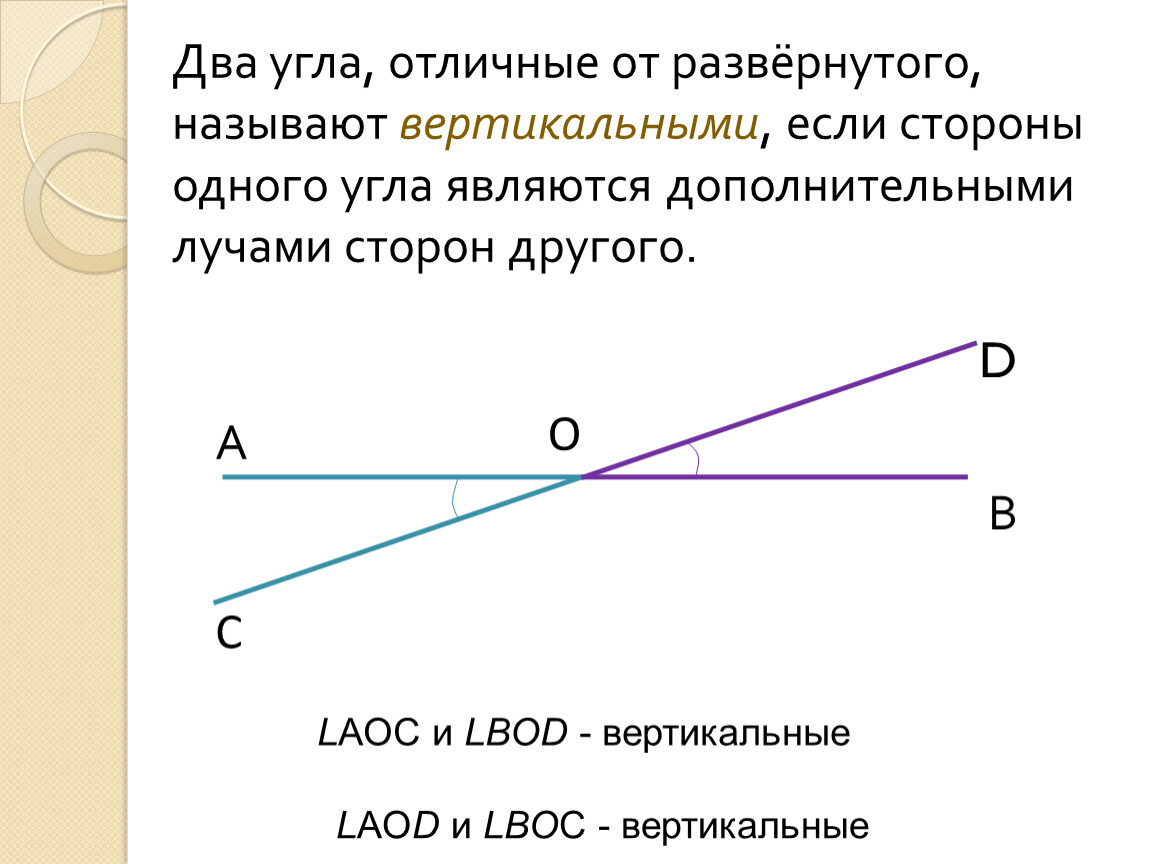 2 угла называются смежными