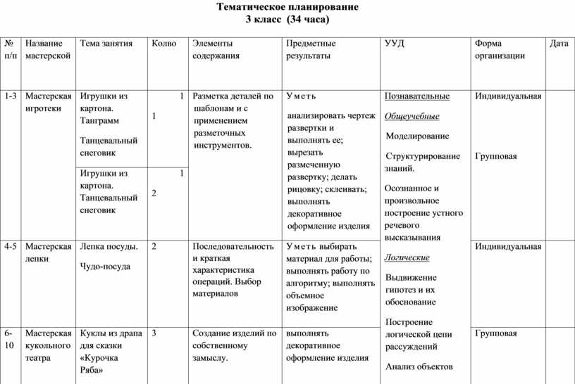 Календарный план начальные классы