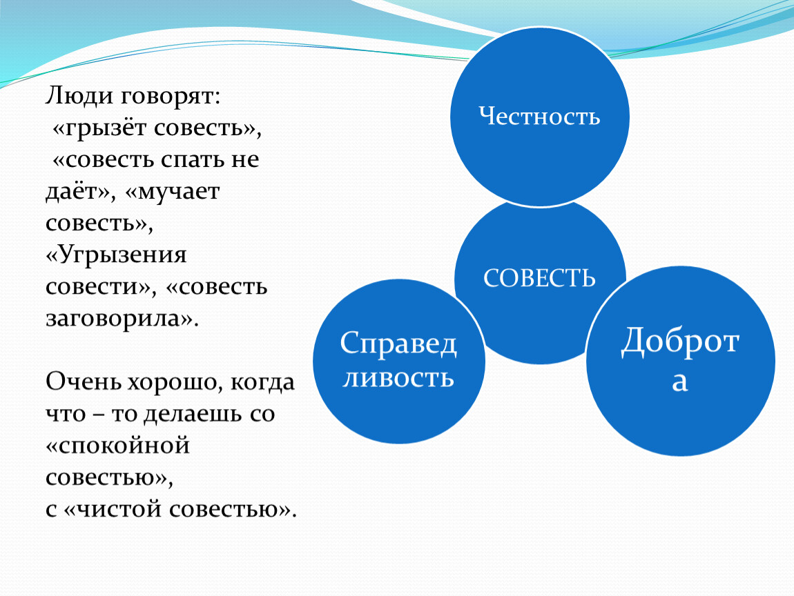 Проект на тему совесть 5 класс однкнр