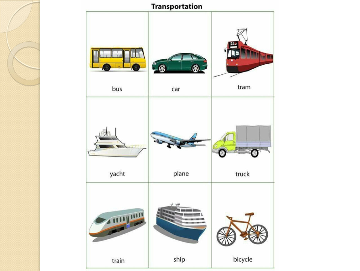 Виды транспорта на английском презентация