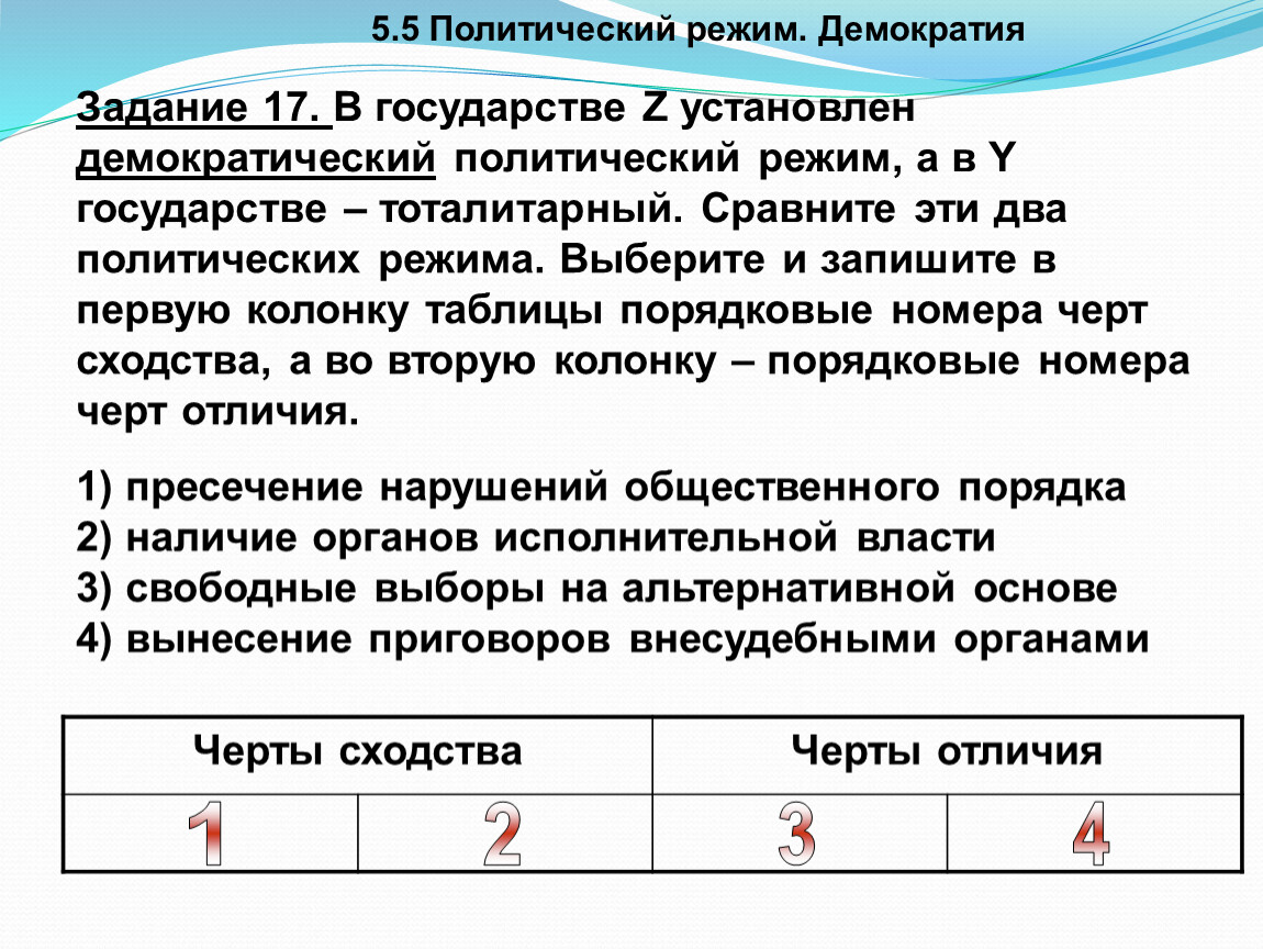 Политический режим в государстве z. Демократический политический режим. Демократический политический режим страны. Вывод о демократическом политическом режиме. Демократия задания.