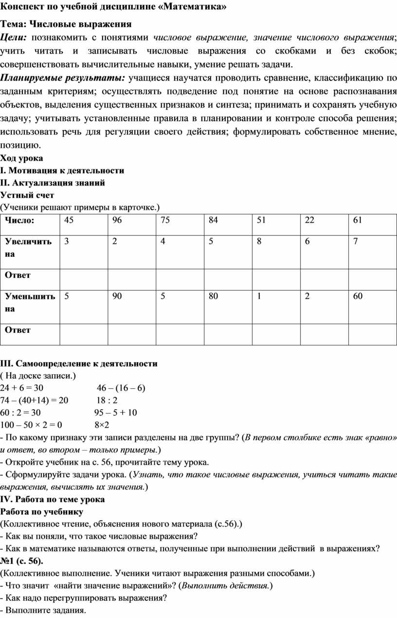 Конспект урока математики 