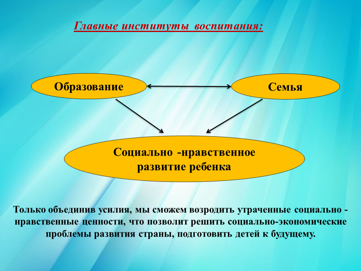 Презентация 