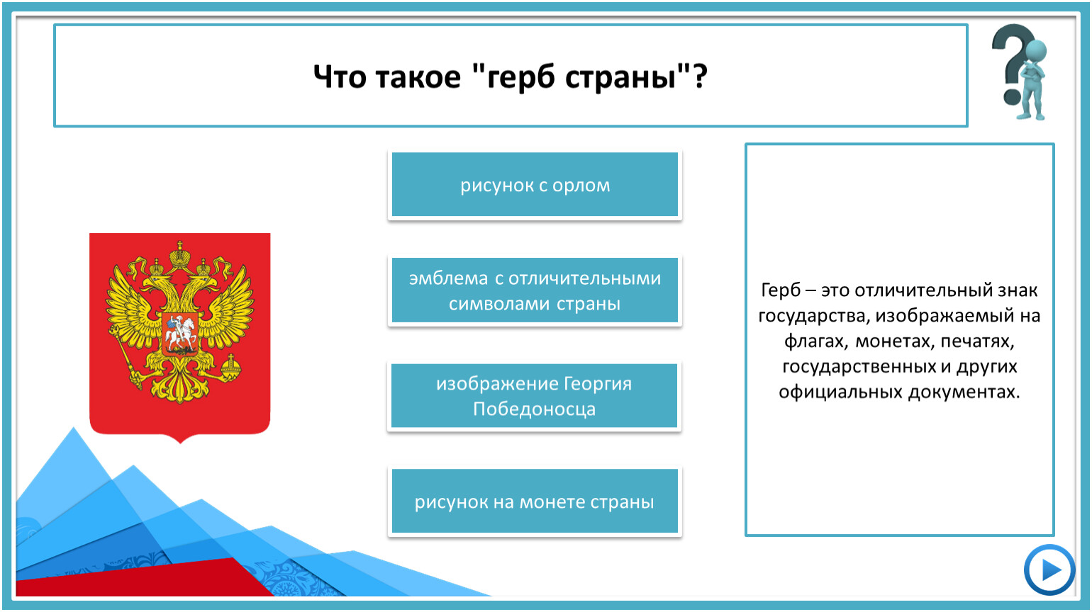 Что такое герб укажите правильный вариант ответа рисунок изображение отличительный знак