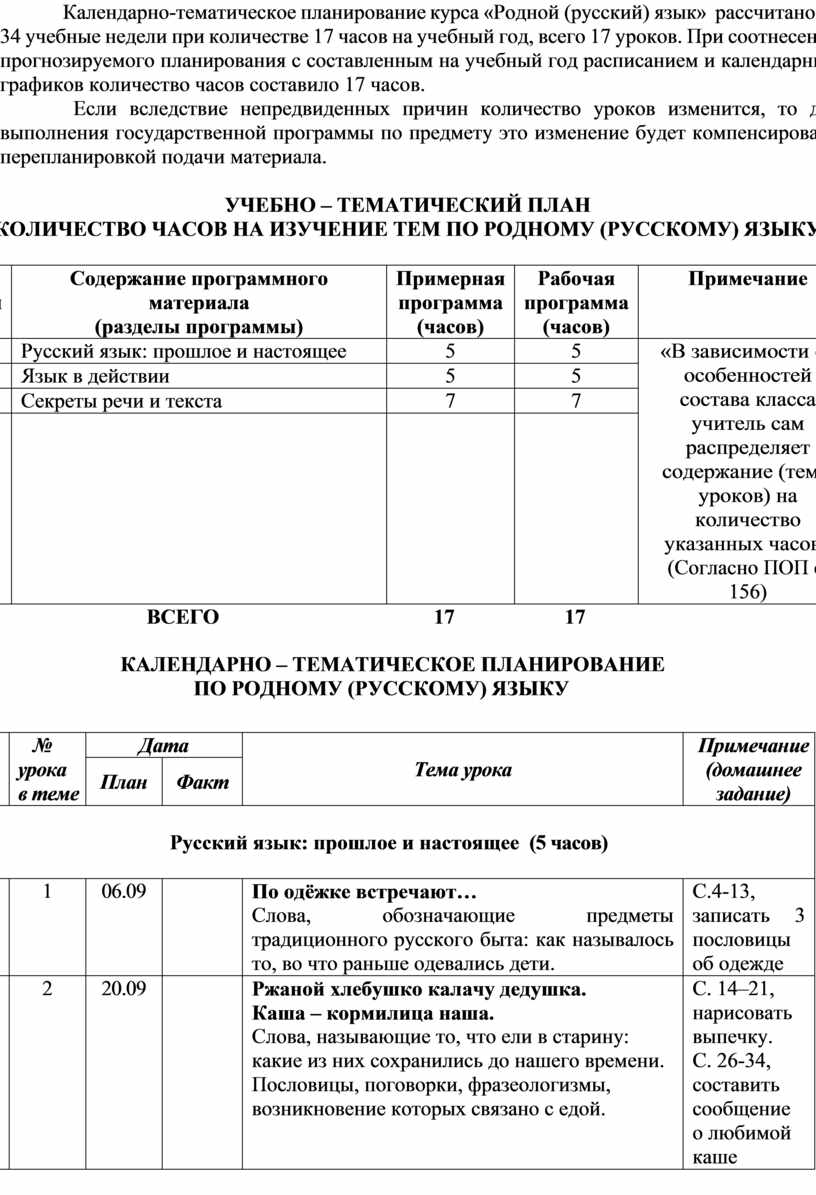 Планирование родной русский язык. План по родному языку 2 класс. План работы на родном языке. КТП родной русский язык 4 класс с домашним заданием.