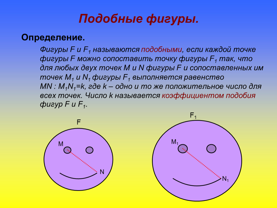 Подобные определение. Подобные фигуры. Определение подобия фигур. Подобие фигур 8 класс. Свойства подобных фигур.