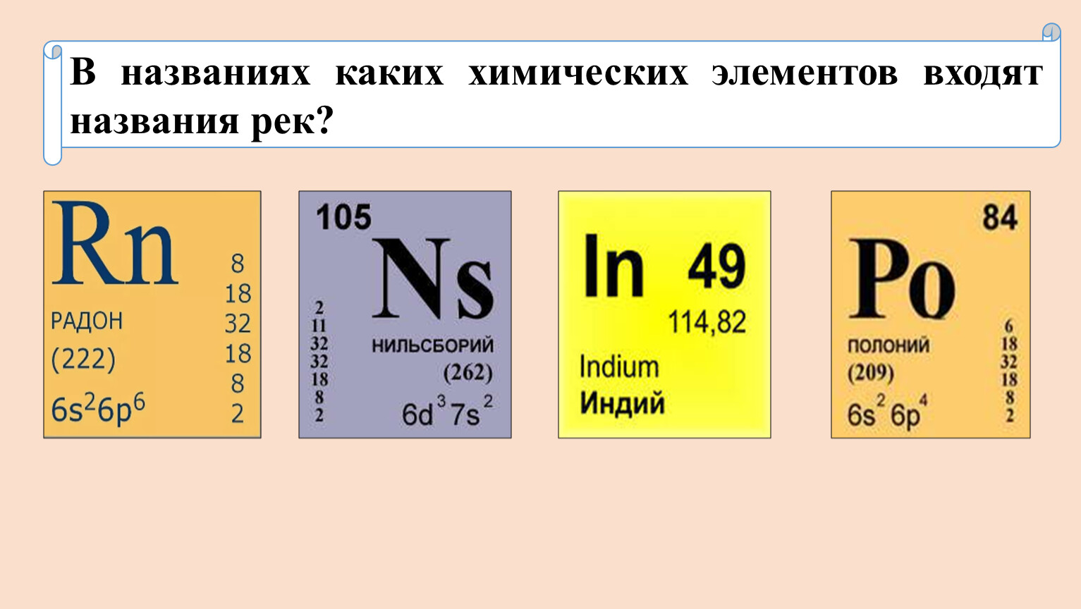 Классы хим элементов