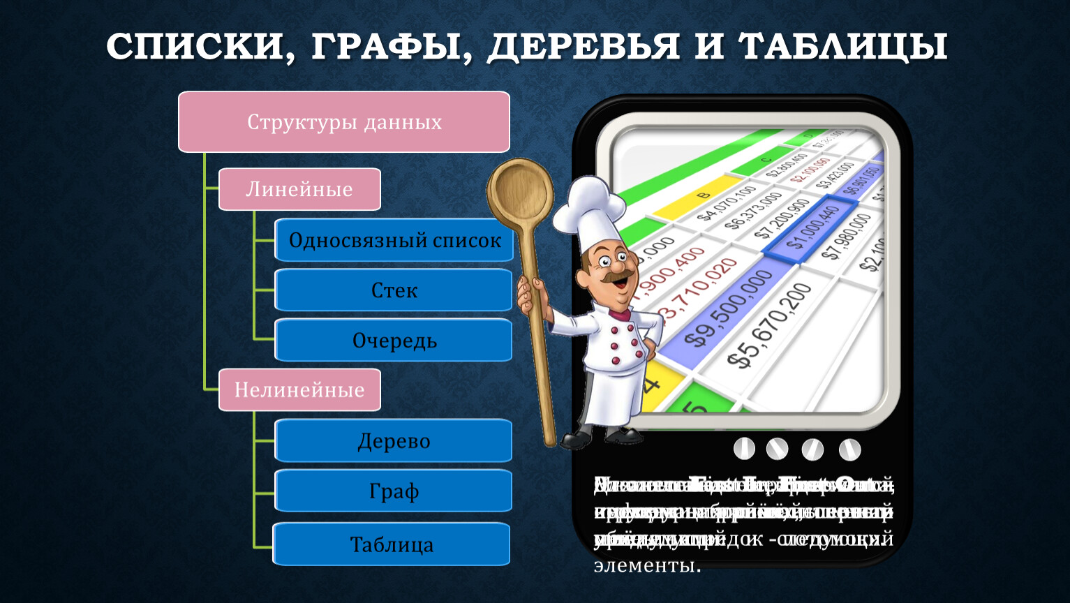 Презентация на тему 