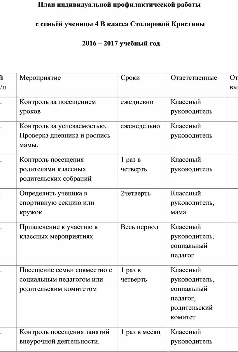 План индивидуальной профилактической работы с неблагополучной семьей