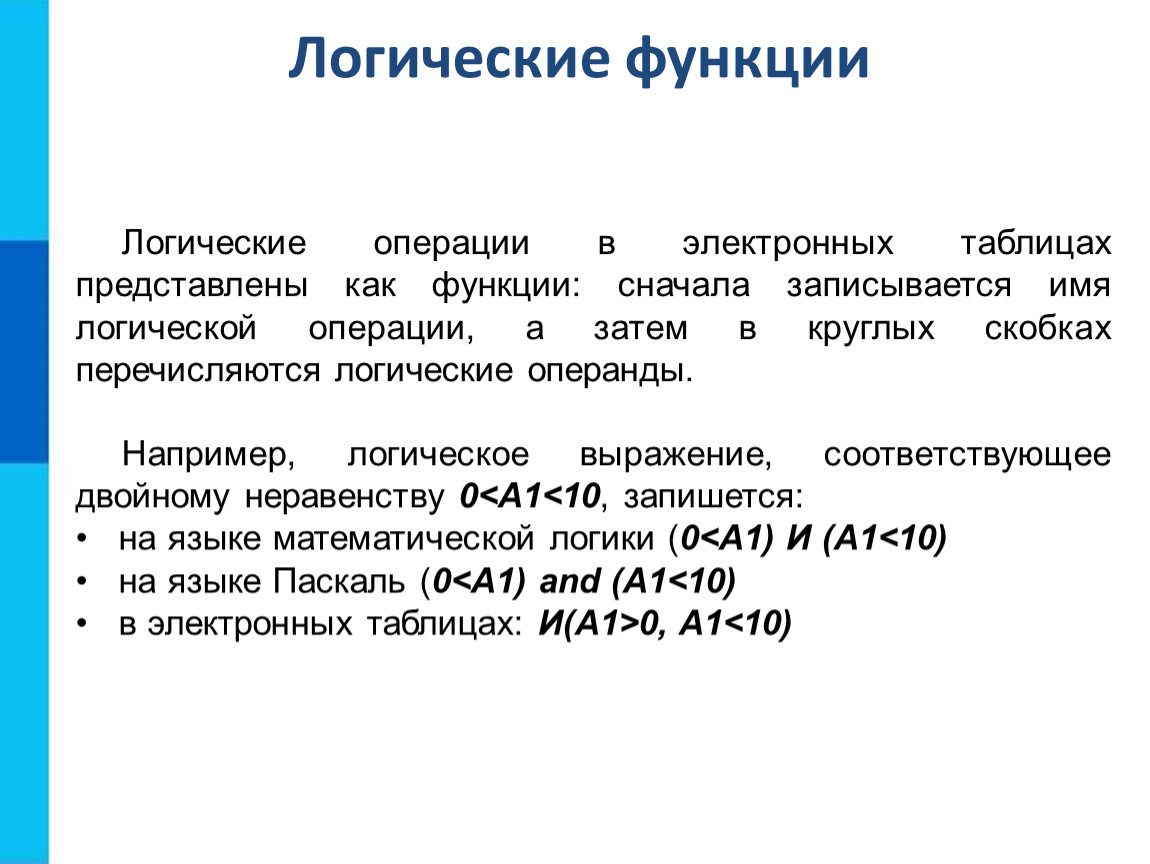 Презентация организация вычислений в электронных таблицах