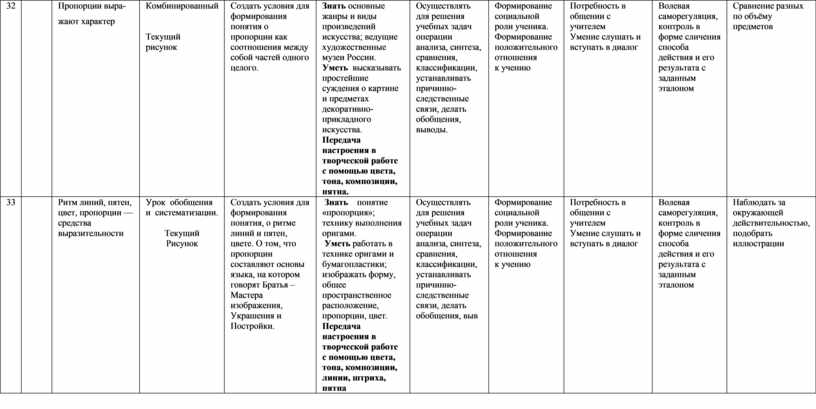 Экзамен художника тюбика искусствоведческая викторина 2 класс презентация