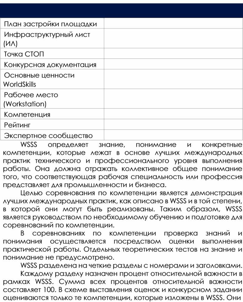 План застройки площадки