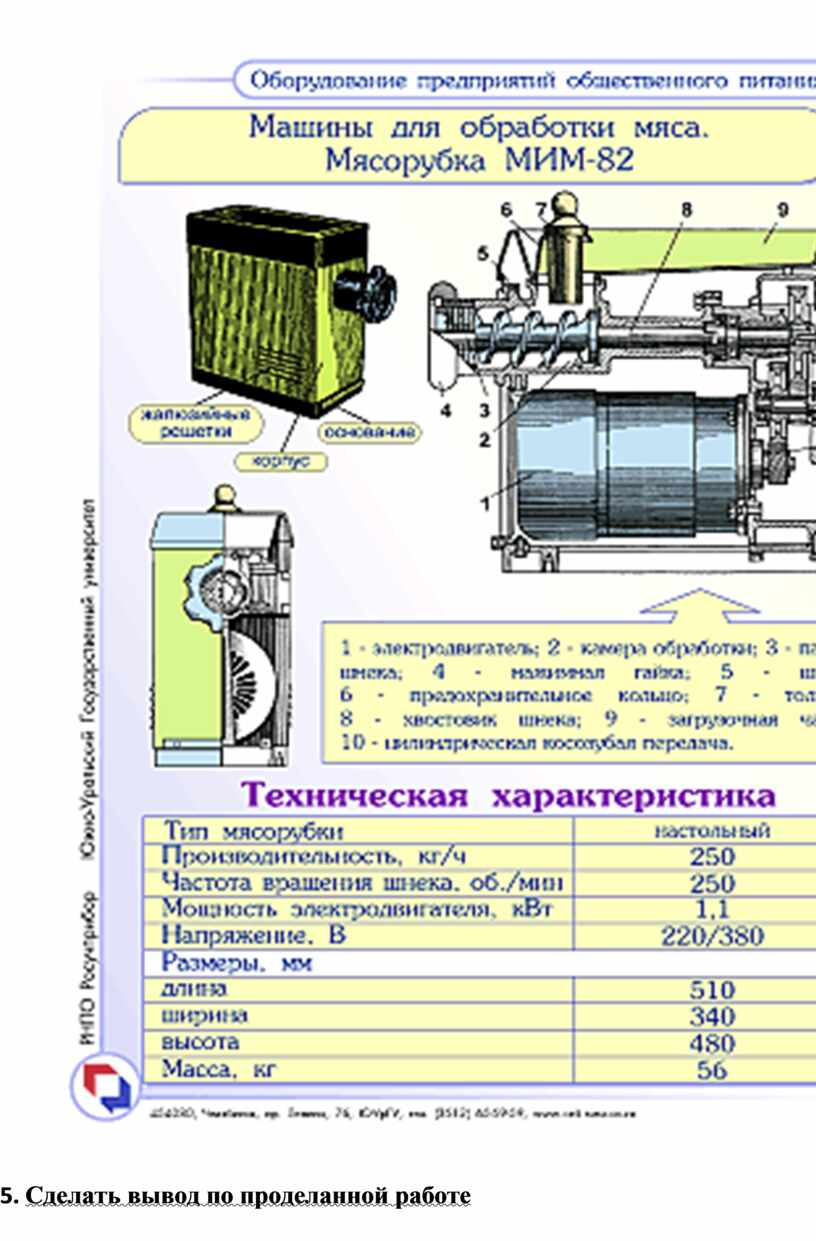 МЕТОДИЧЕСКОЕ ПОСОБИЕ ДЛЯ ПРОВЕДЕНИЯ ЛАБОРАТОРНО-ПРАКТИЧЕСКИХ РАБОТ ОП.03.  ТЕХНИЧЕСКОЕ ОСНАЩЕНИЕ И ОРГАНИЗАЦИЯ РАБОЧЕГО М