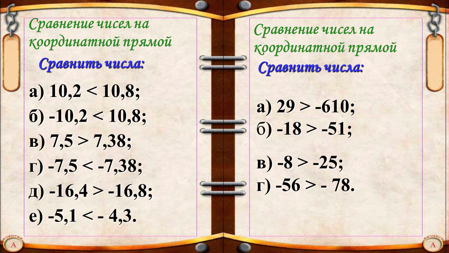 Вариант 2 сравните числа. Сравнение чисел на координатной прямой. Сравнение чисел рациональных на координатной прямой. Сравнение рациональных чисел 7 класс на координатной прямой. Сравнение рациональных чисел 8 класс.