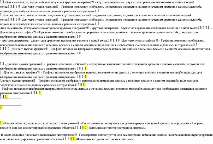 Для представления величин составляющих в сумме нечто целое особенно полезна какая диаграмма