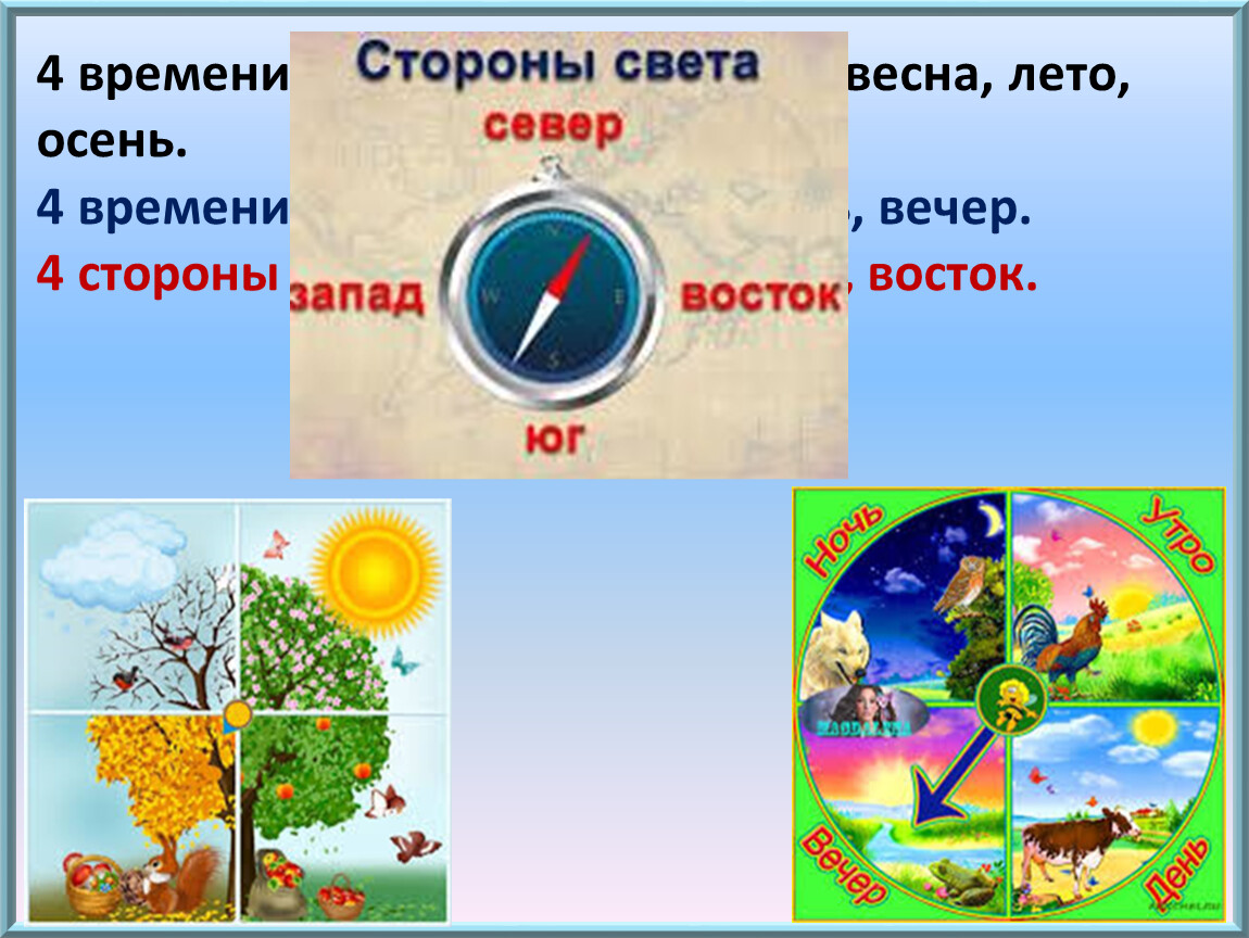 Четыре часовой. 4 Стороны света. Лето осень зима Весна день вечер. Зима Весна лето осень утро день вечер ночь. Стороны света и время.