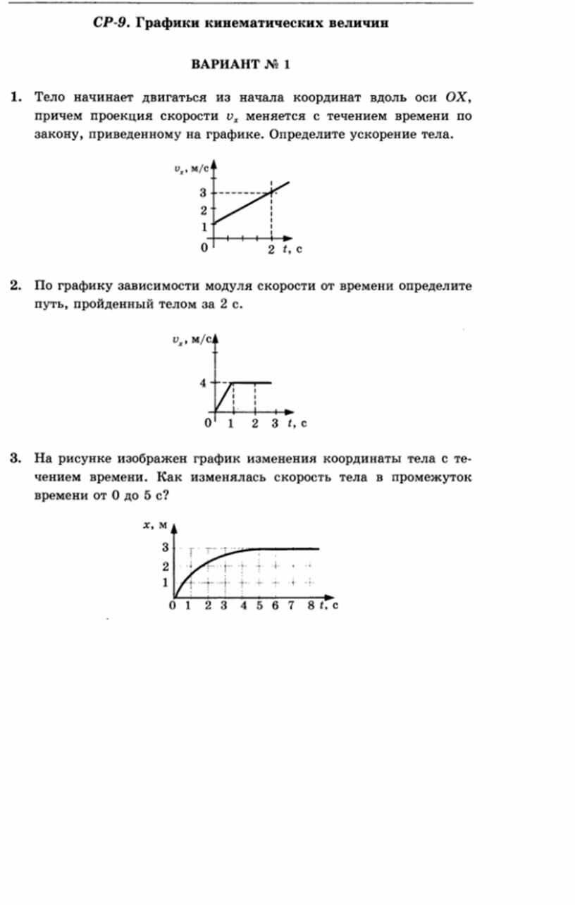 Самостоятельная по физике сила. Самостоятельные по физике 10. Самостоятельные работы по физике 10. Самостоятельные по физике 10 класс. Самостоятельные работы по физике 10 класс.