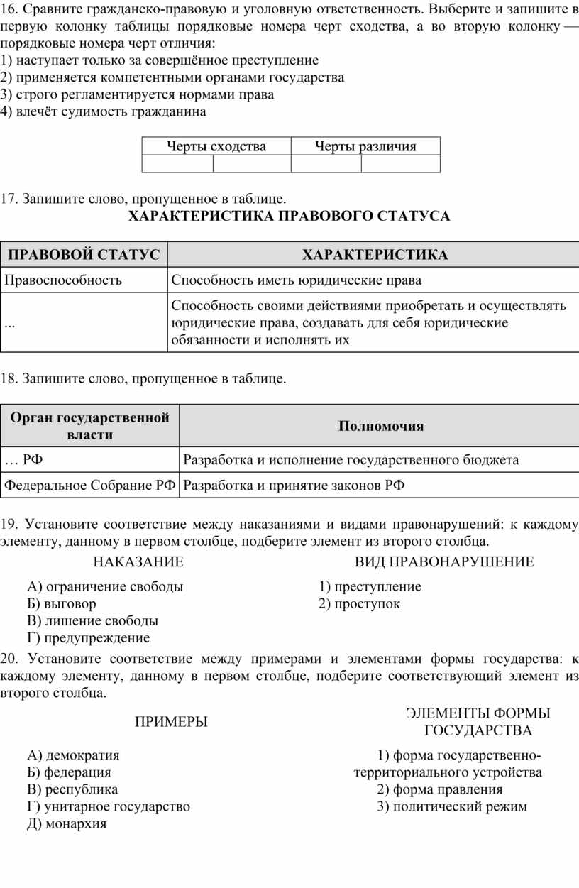 Как оформлять итоговый проект в 9 классе