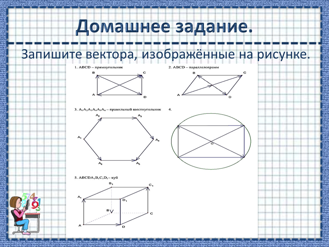 Продолжите фразу все векторы изображенные на рисунке являются