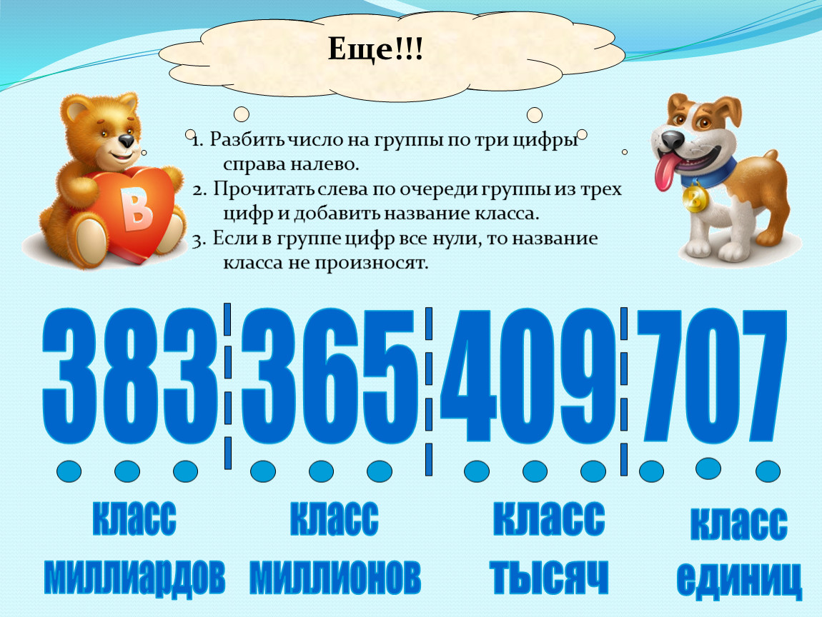 Число групп цифр. Разбей число на классы по три цифры справа налево. Разбитие числа на классы. Как разбить число на классы справа налево. Разбить число на классы.