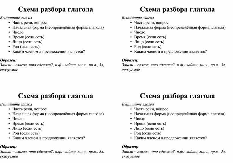 Схема разбора глагола