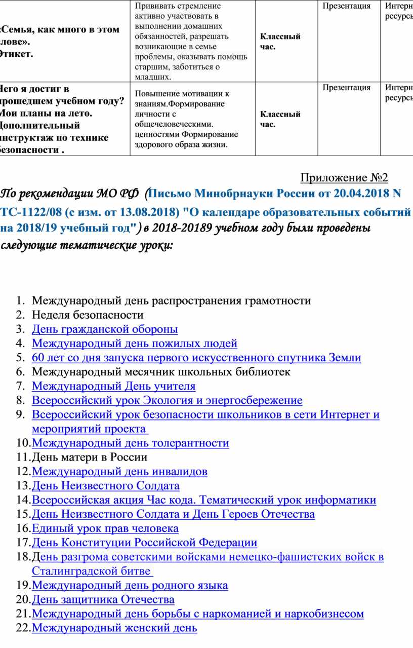 Анализ классного руководителя по воспитательной работе за год образец 6 класс