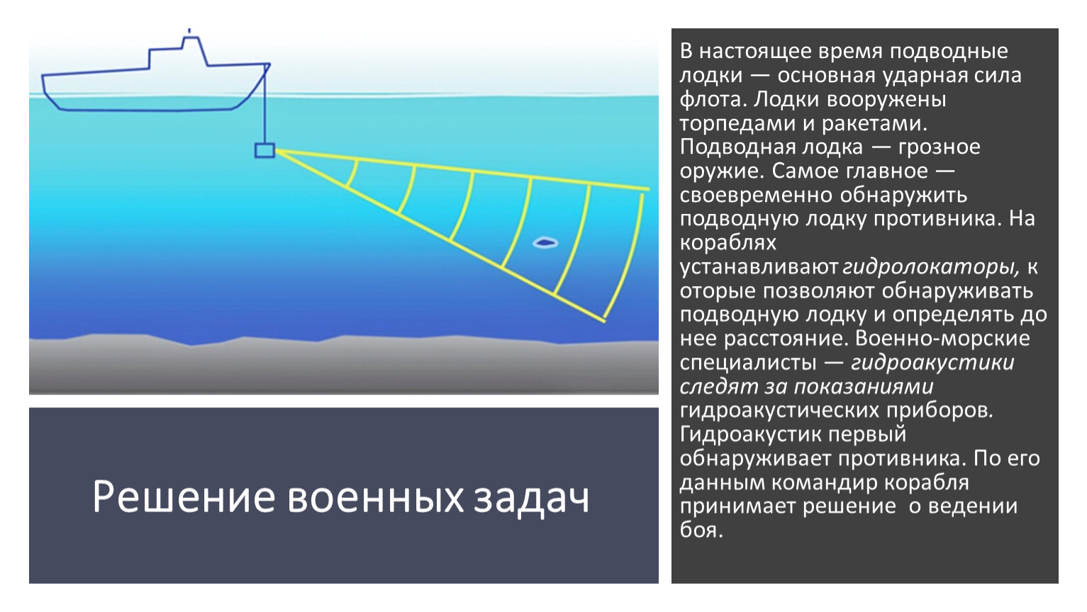 Индивидуальный проект ультразвук