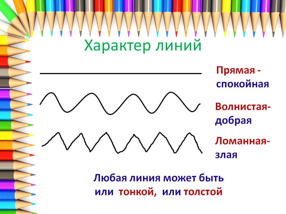Графические упражнения линия как средство выражения характер линий изо 2 кл презентация
