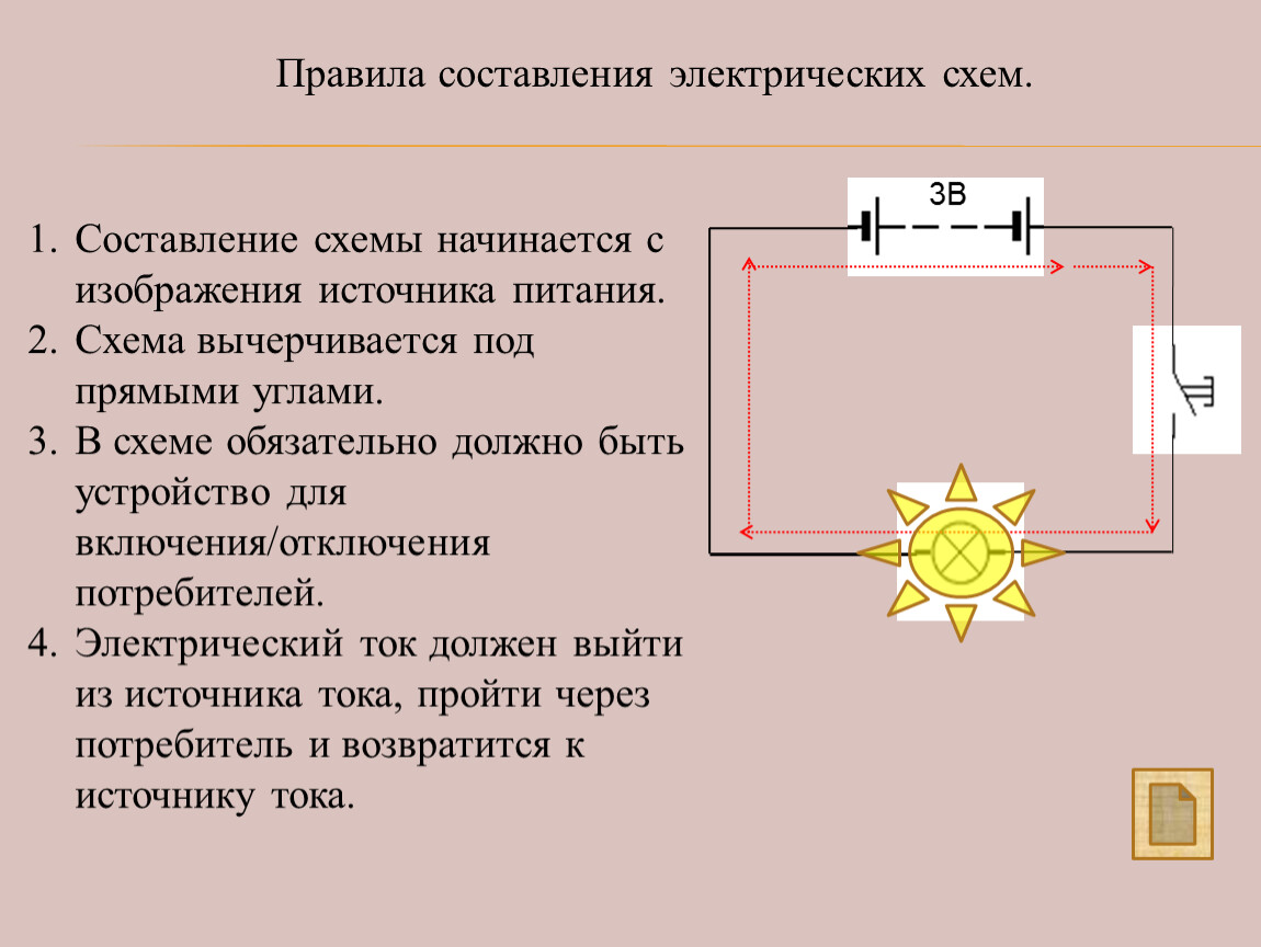 Виды и типы электрических схем презентация