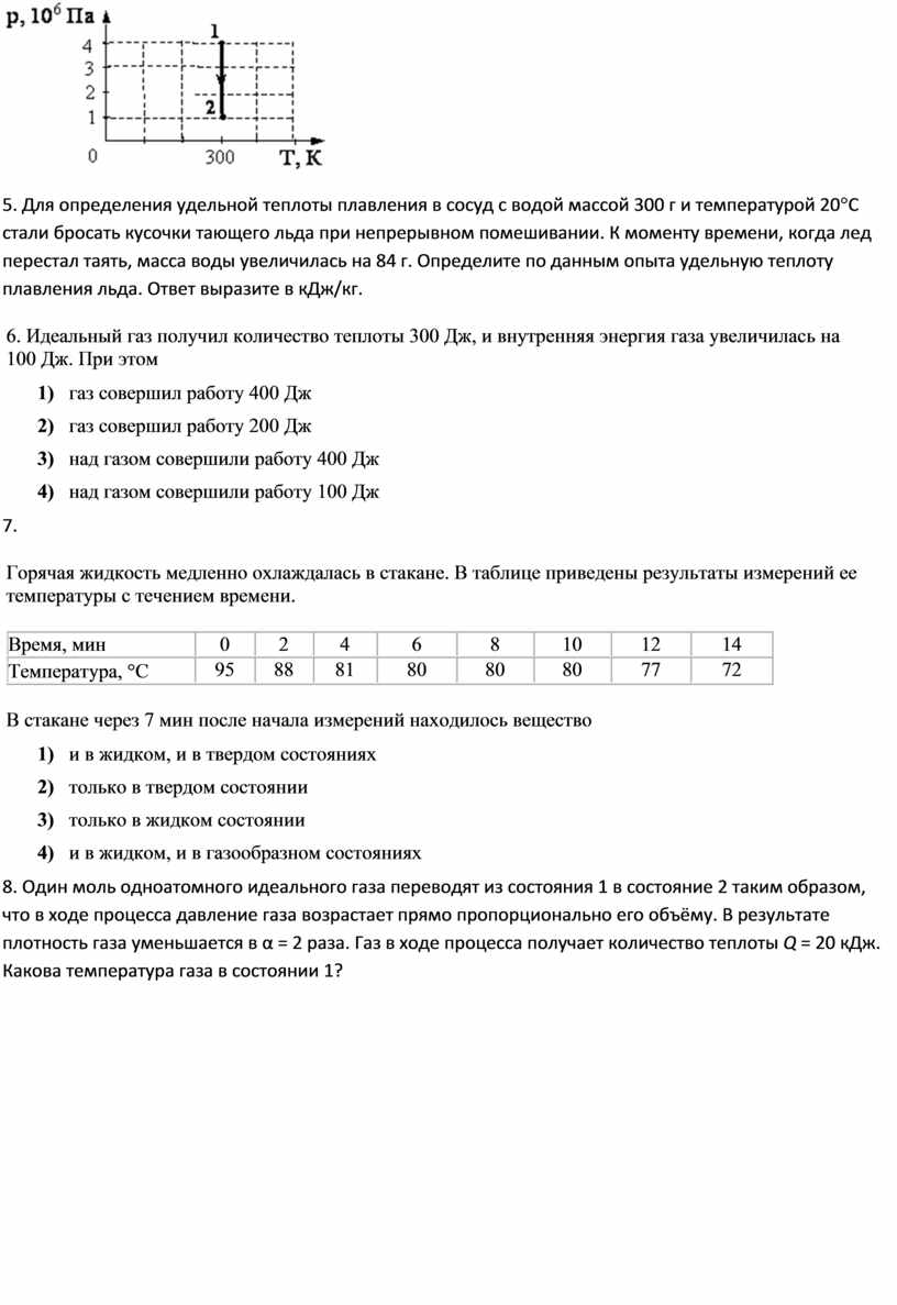 Контрольная работа по теме по теме Термодинамика