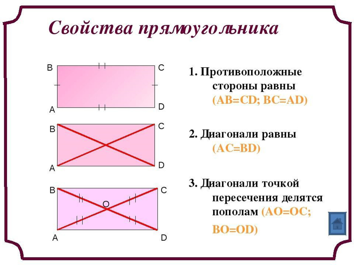 Данные стороны прямоугольника а и б. Свойства прямоугольника и его диагоналей. Свойства диагоналей прямоугольника и квадрата. Прямоугольник свойства и признаки прямоугольника. Определение прямоугольника. Свойства диагоналей прямоугольника..