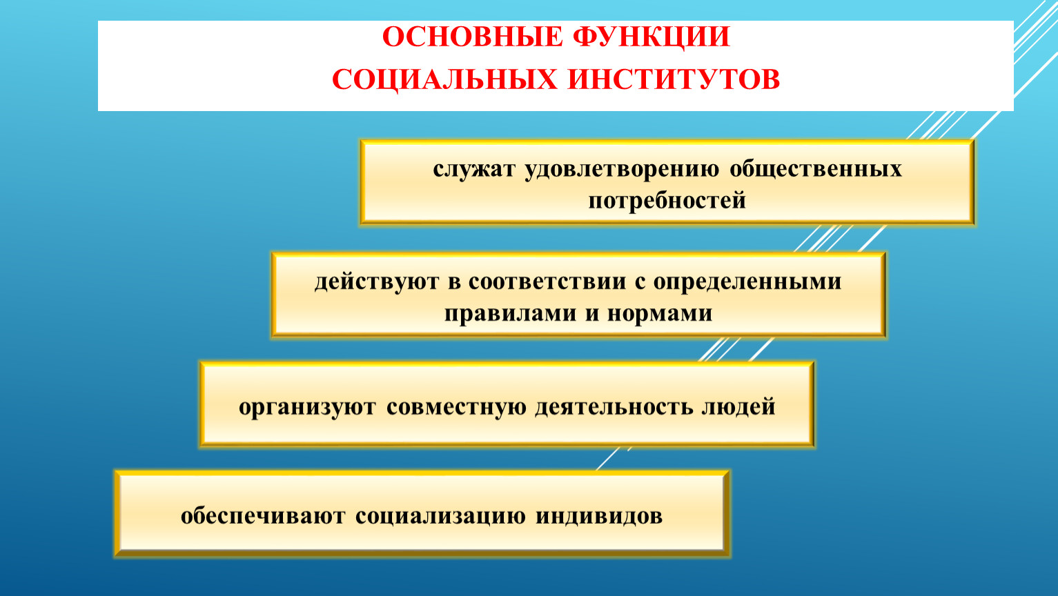 Функции социальных институтов. Социальные институты. Общественные потребности и социальные институты. Общественные потребности и социальные институты кратко.