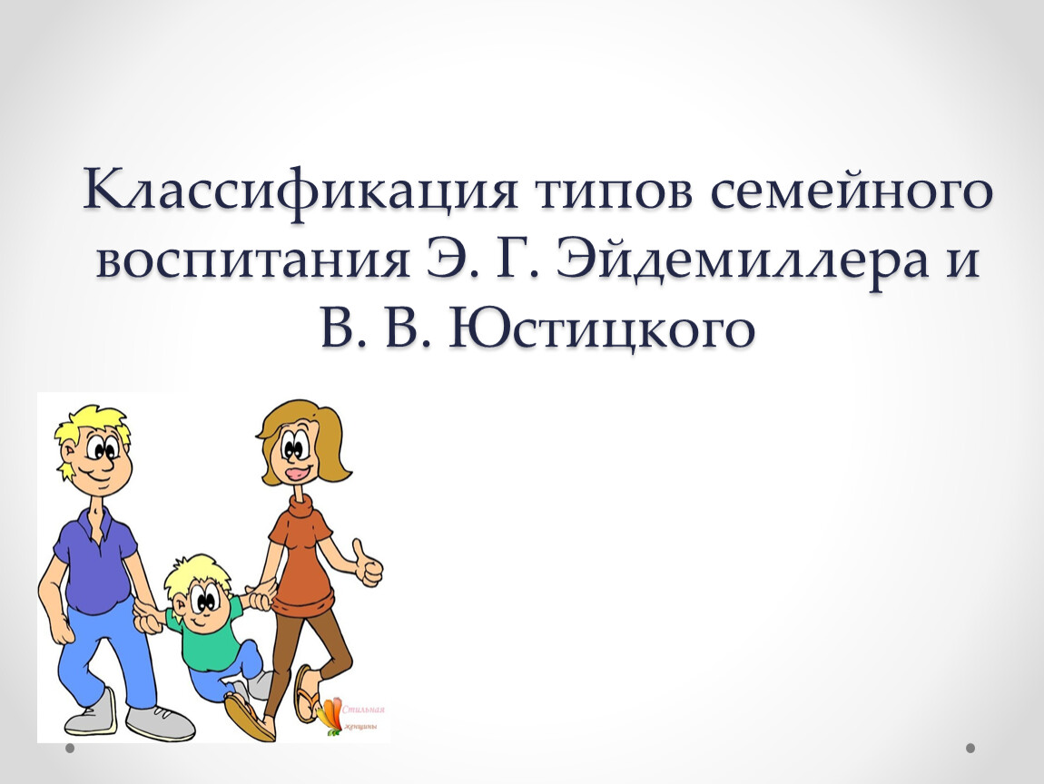 Типы семейного воспитания презентация