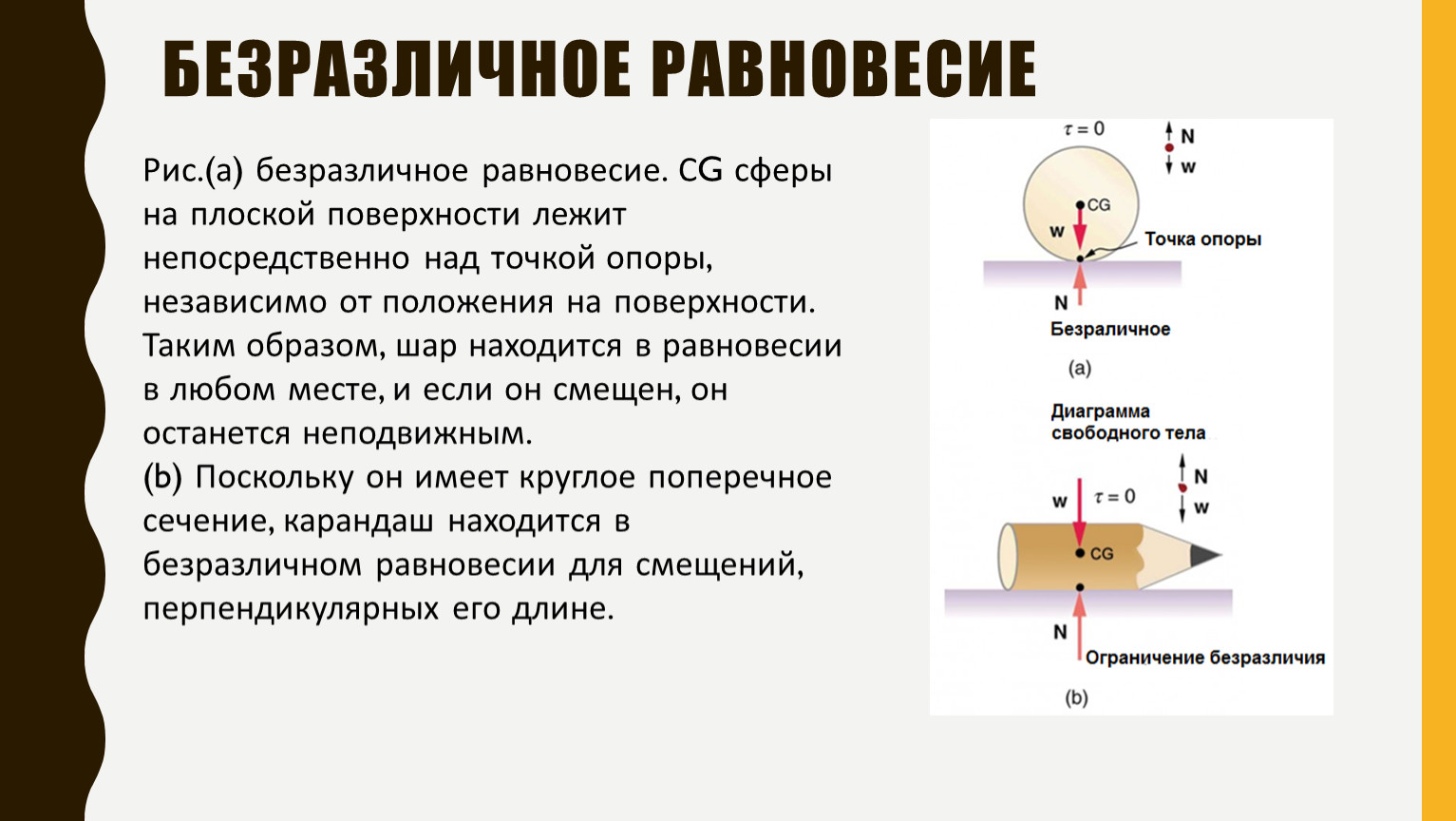 Свободное равновесие. Безразличное равновесие. Безразличное равновесие примеры. Безразличное равновесие презентация. Безразличный вид равновесия.