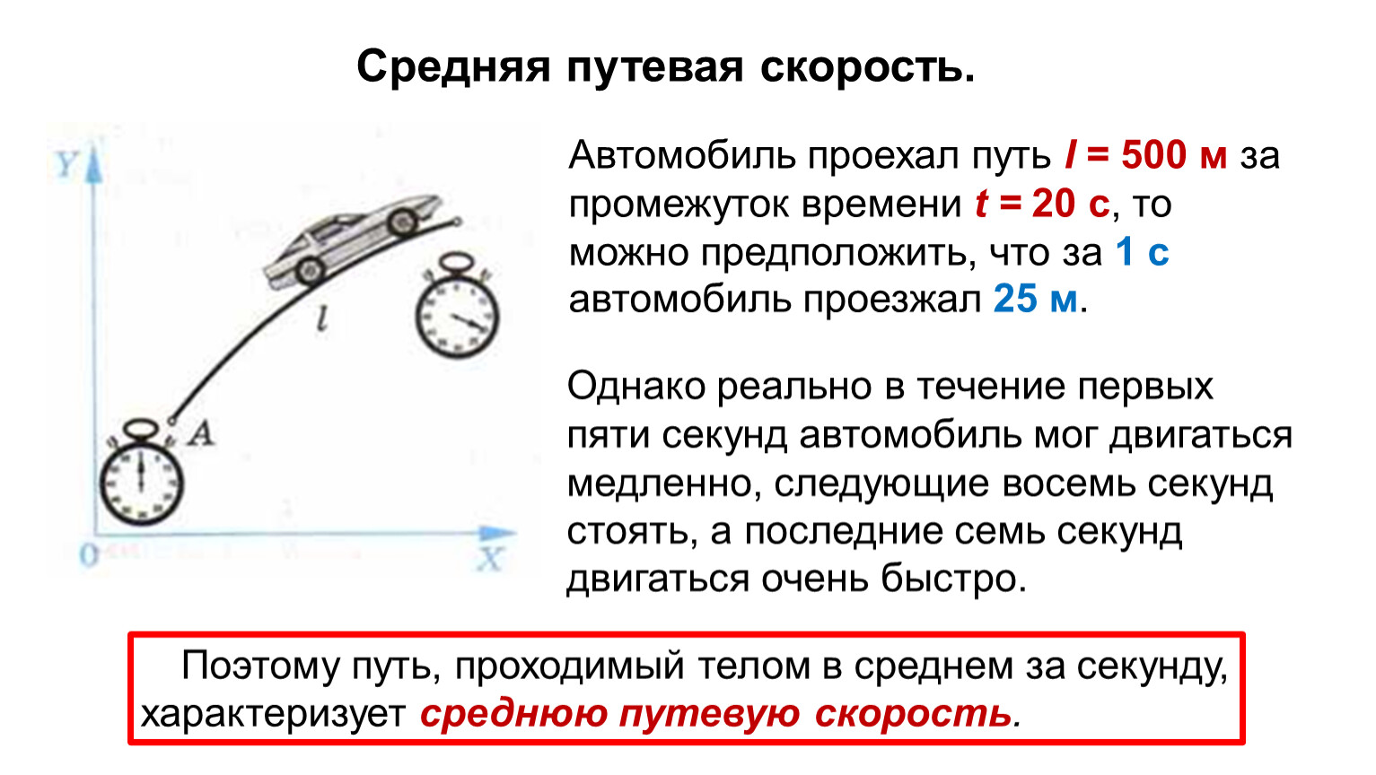 Путевая скорость узлы