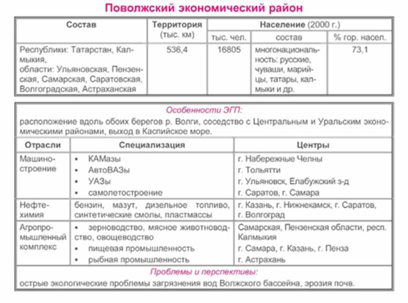 Идея всеобщей истории во всемирно гражданском плане анализ