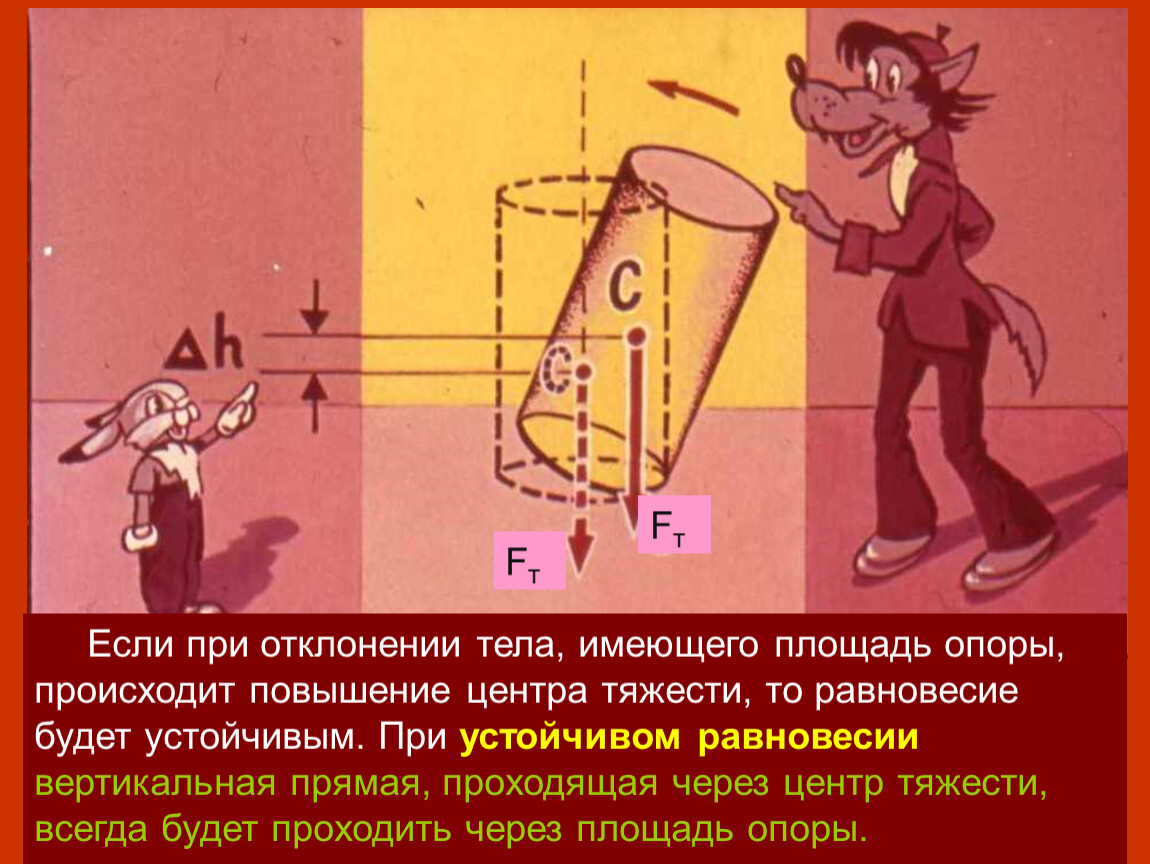 Равновесие тел центр тяжести тела. Площадь опоры. Центр тяжести опоры. Центра тяжести тела к площади опоры. Равновесие тел с площадью опоры.