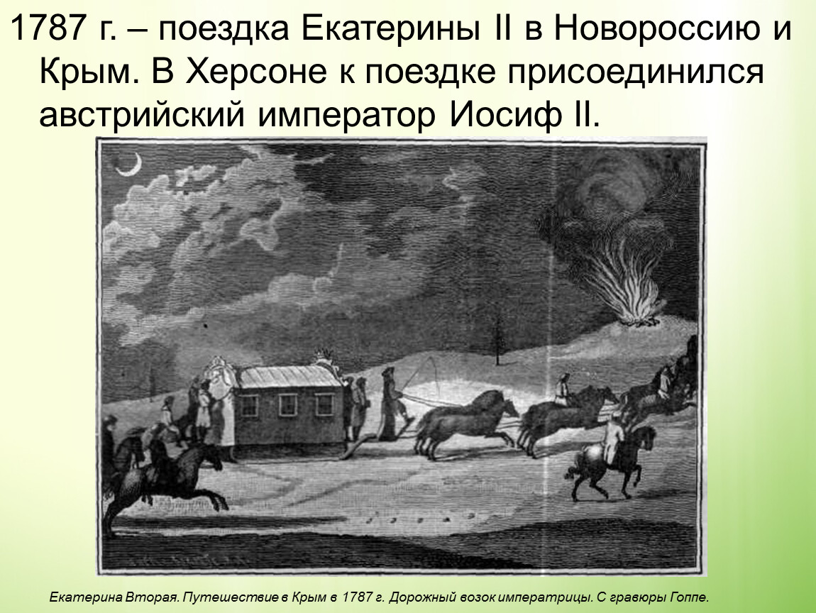 Схема поездка екатерины 2 по новороссии и крыму