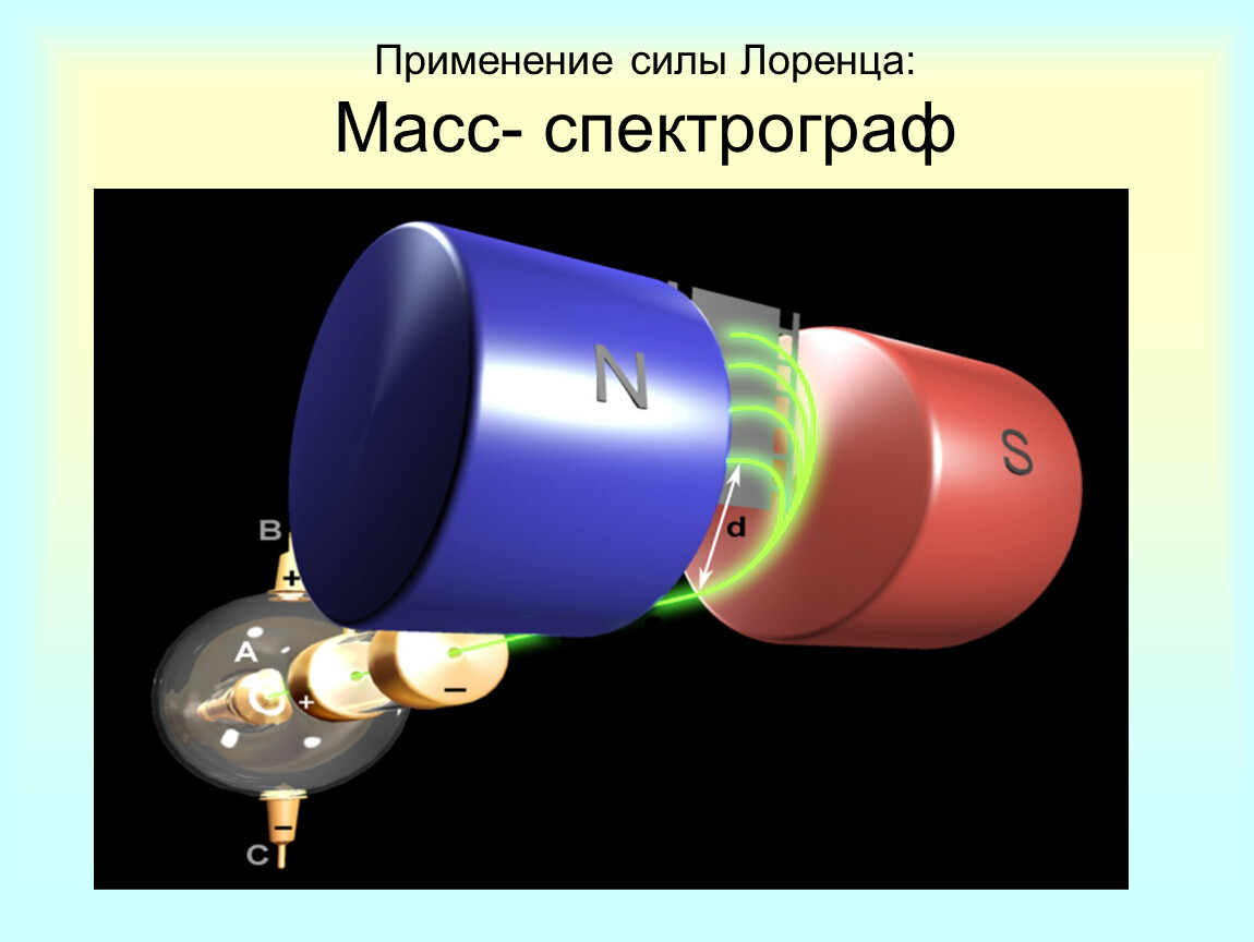 Применить усилие