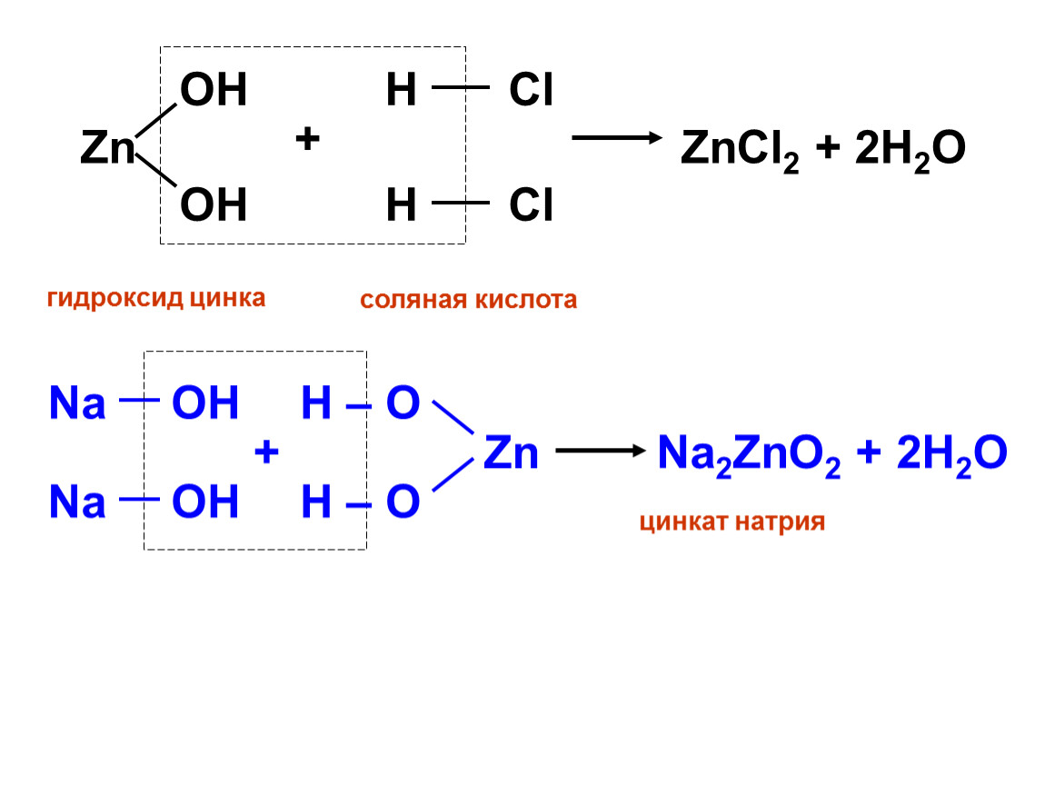 Гидроксид цинка плюс кислота