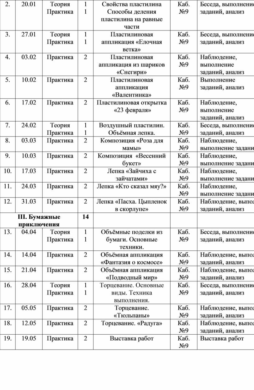 Теория Практика 1 1